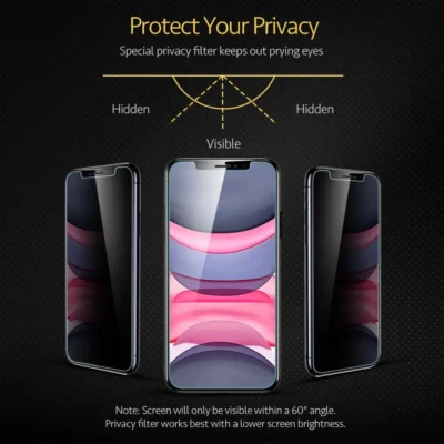 Privacy Protector for iPhone 7 Plus - Enhanced Privacy Screen Shield